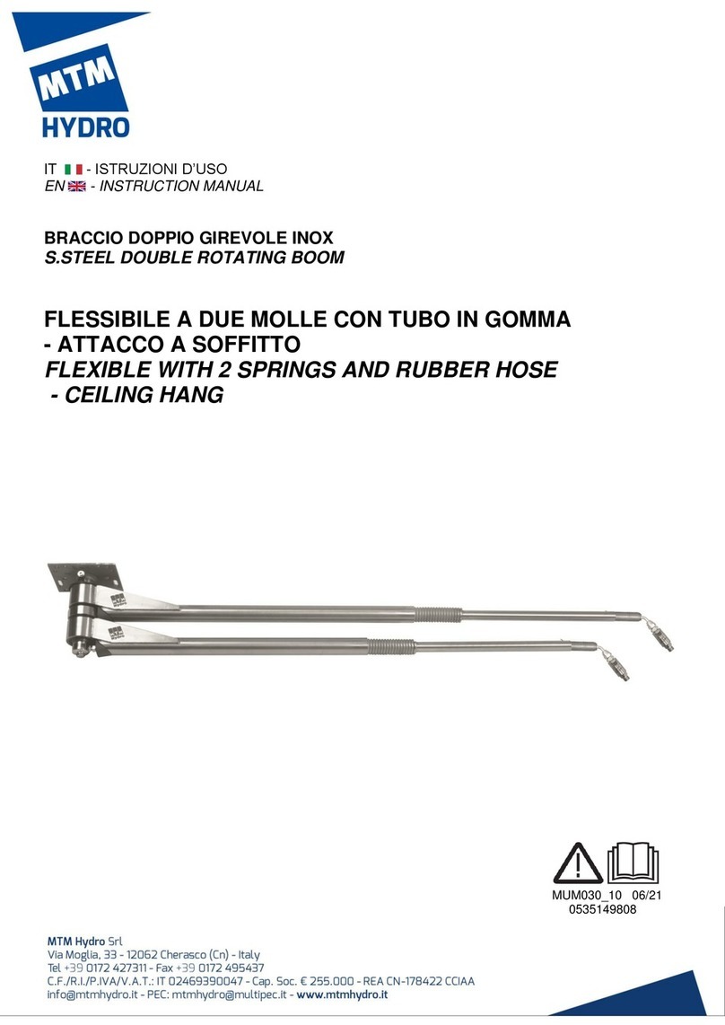 MTM HYDRO 1221000107 instruction manual