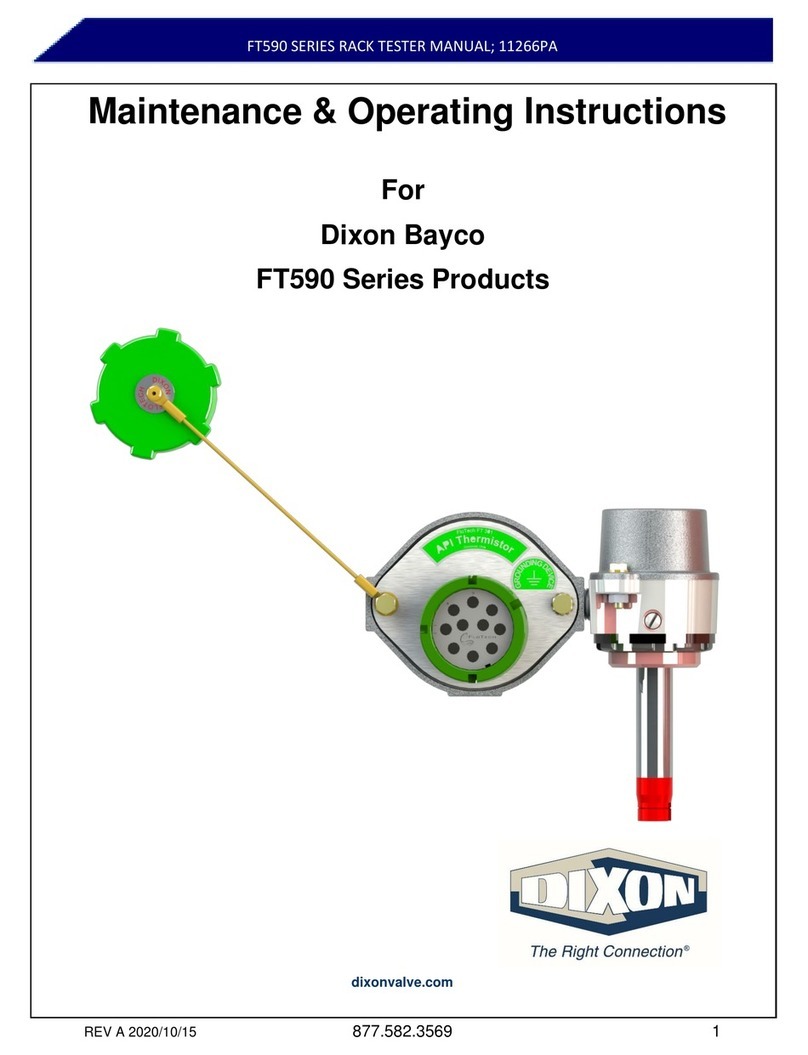 Dixon Bayco FT590 Series Maintenance & Operating Instructions
