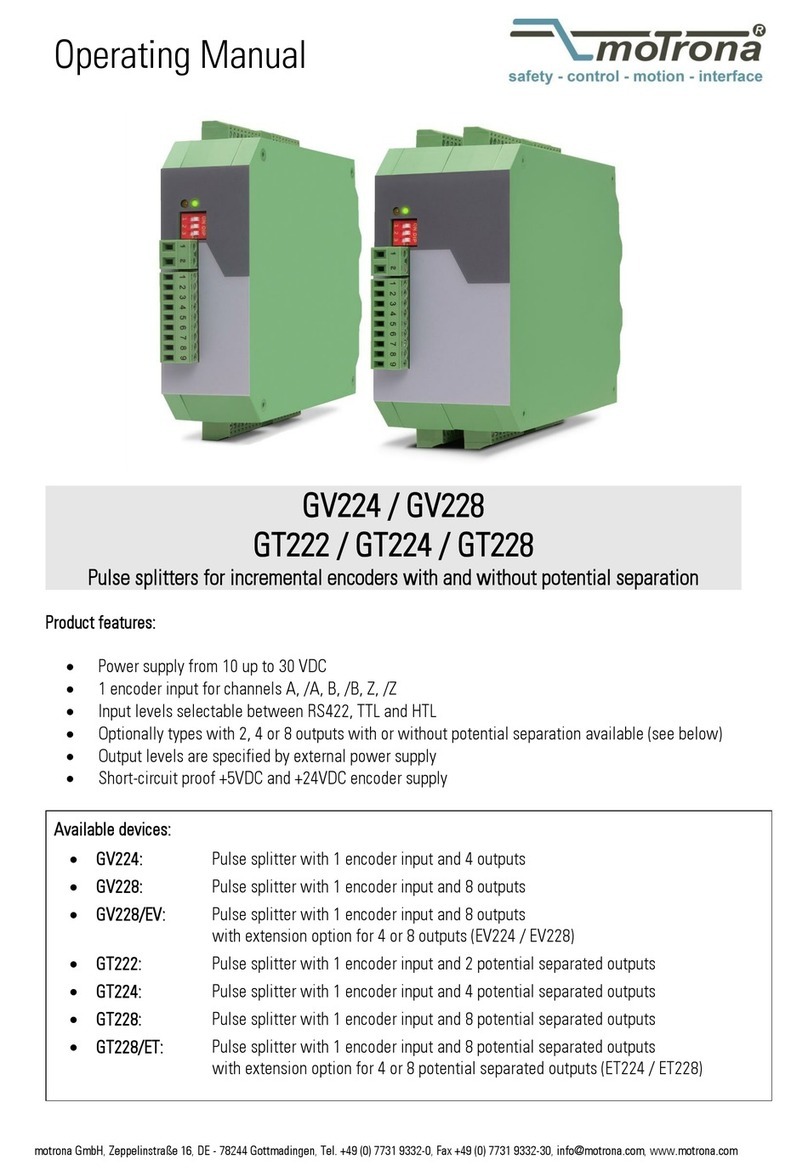 Motrona GV224 User manual