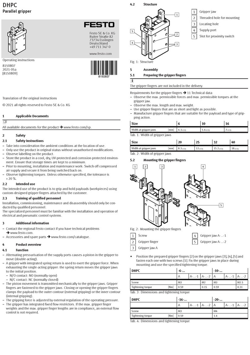 Festo DHPC User manual Festo DHPC User manual