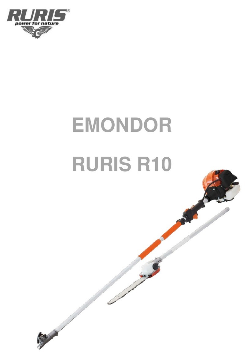 Ruris R10 user manual