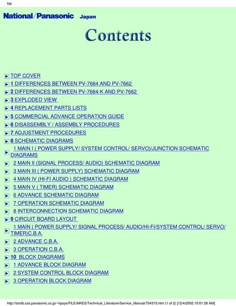Panasonic Omnivision VHS PV-7664 User manual Panasonic Omnivision VHS PV-7664 User manual