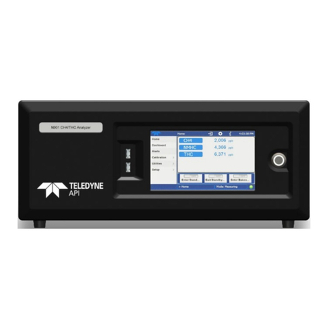 TELEDYNE API N901 user manual