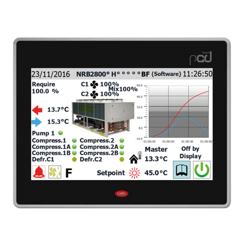 AERMEC C-TOUCH User manual