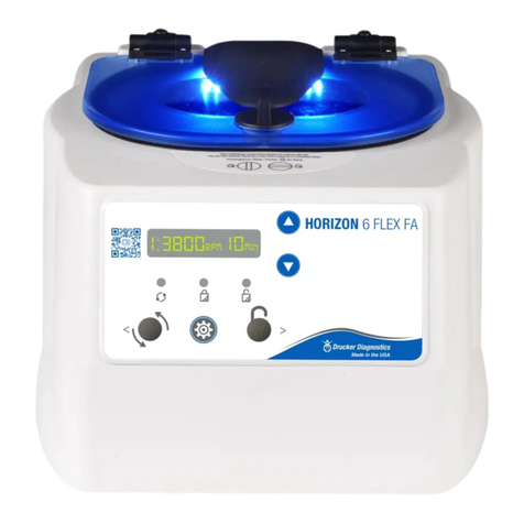 Drucker Diagnostics Horizon 6 Flex User manual