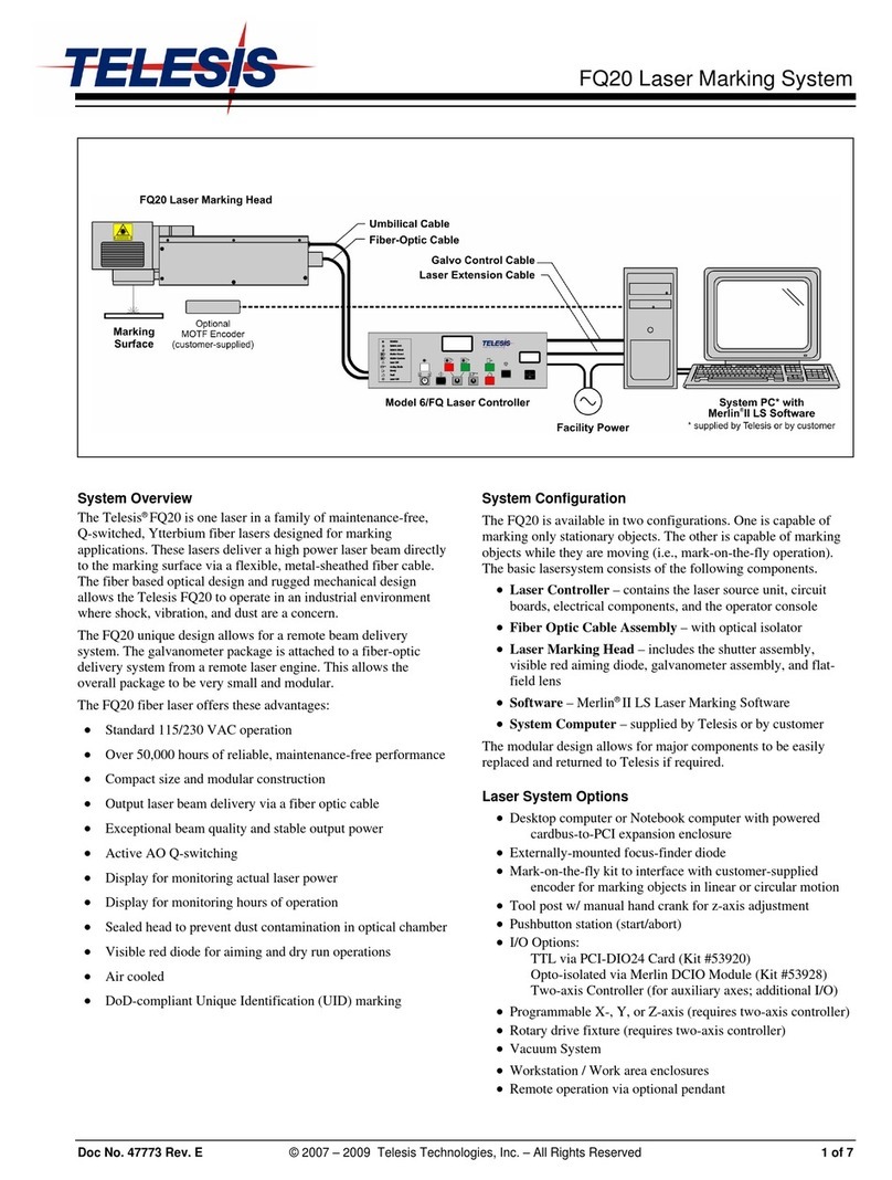 Telesis FQ20 manual