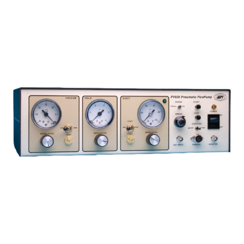 WPI PicoPump PV830 User manual