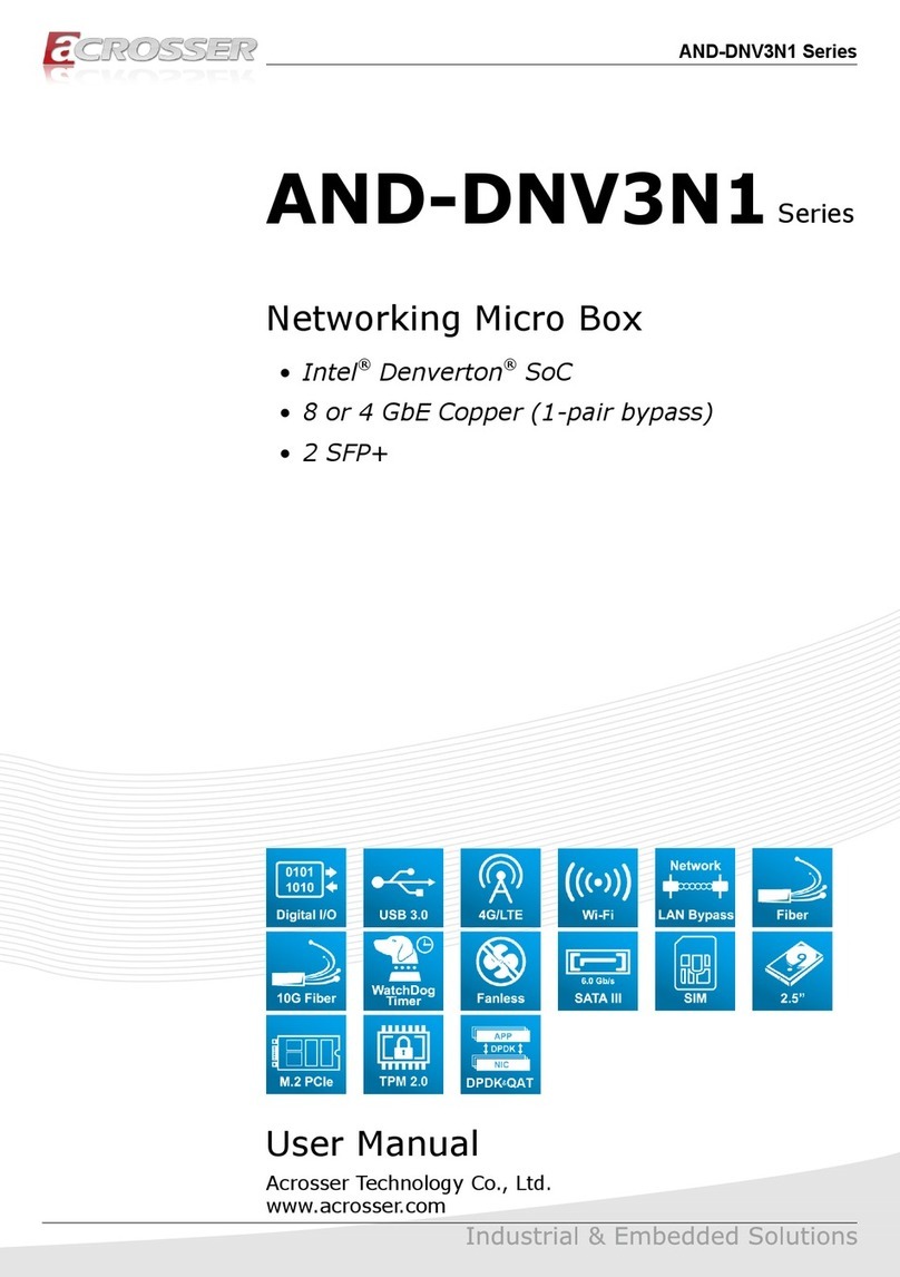 Acrosser Technology AND-DNV3N1 Series User manual