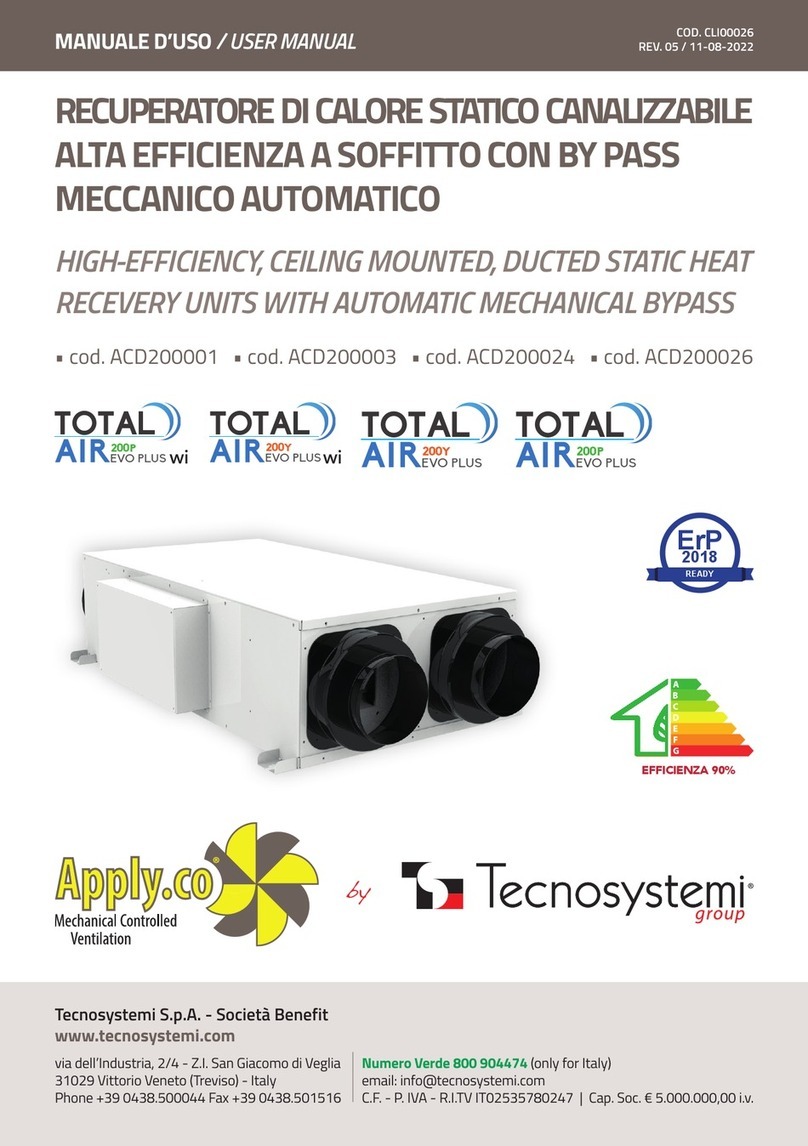 Tecnosystemi Apply ACD200001 user manual