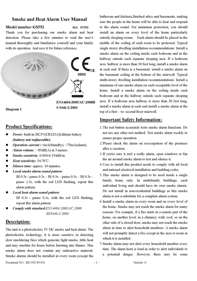 Siterwell GS592 User manual
