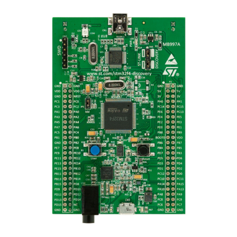 ST UM1472 User manual