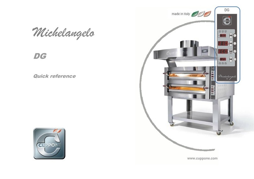 Cuppone Michelangelo DG quick reference