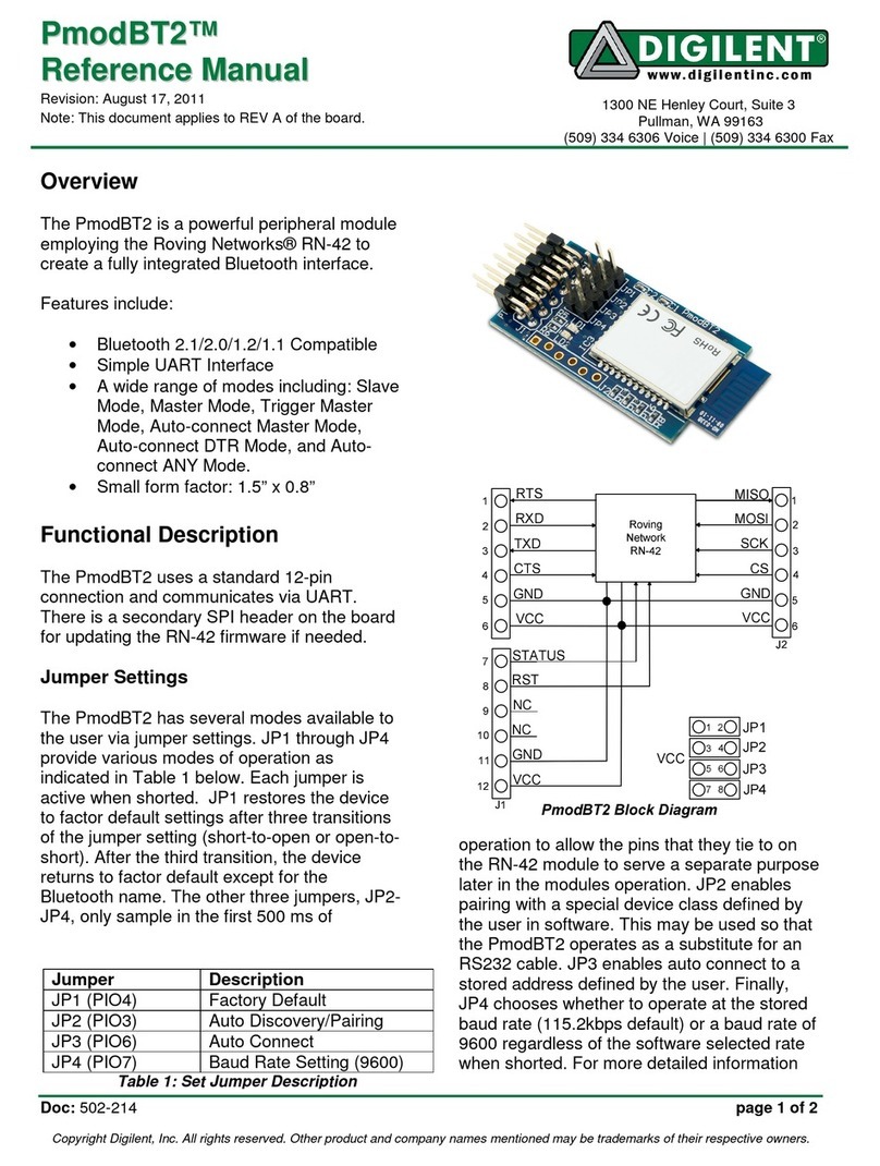 Digilent PmodBT2 User manual Digilent PmodBT2 User manual