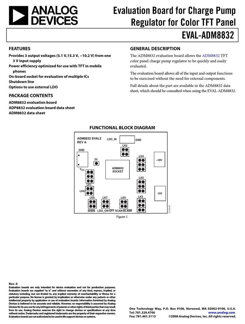 Analog Devices EVAL-ADM8832 User manual