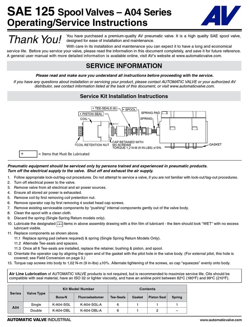 Ross Controls Automatic Valve A04 Series Operating instructions