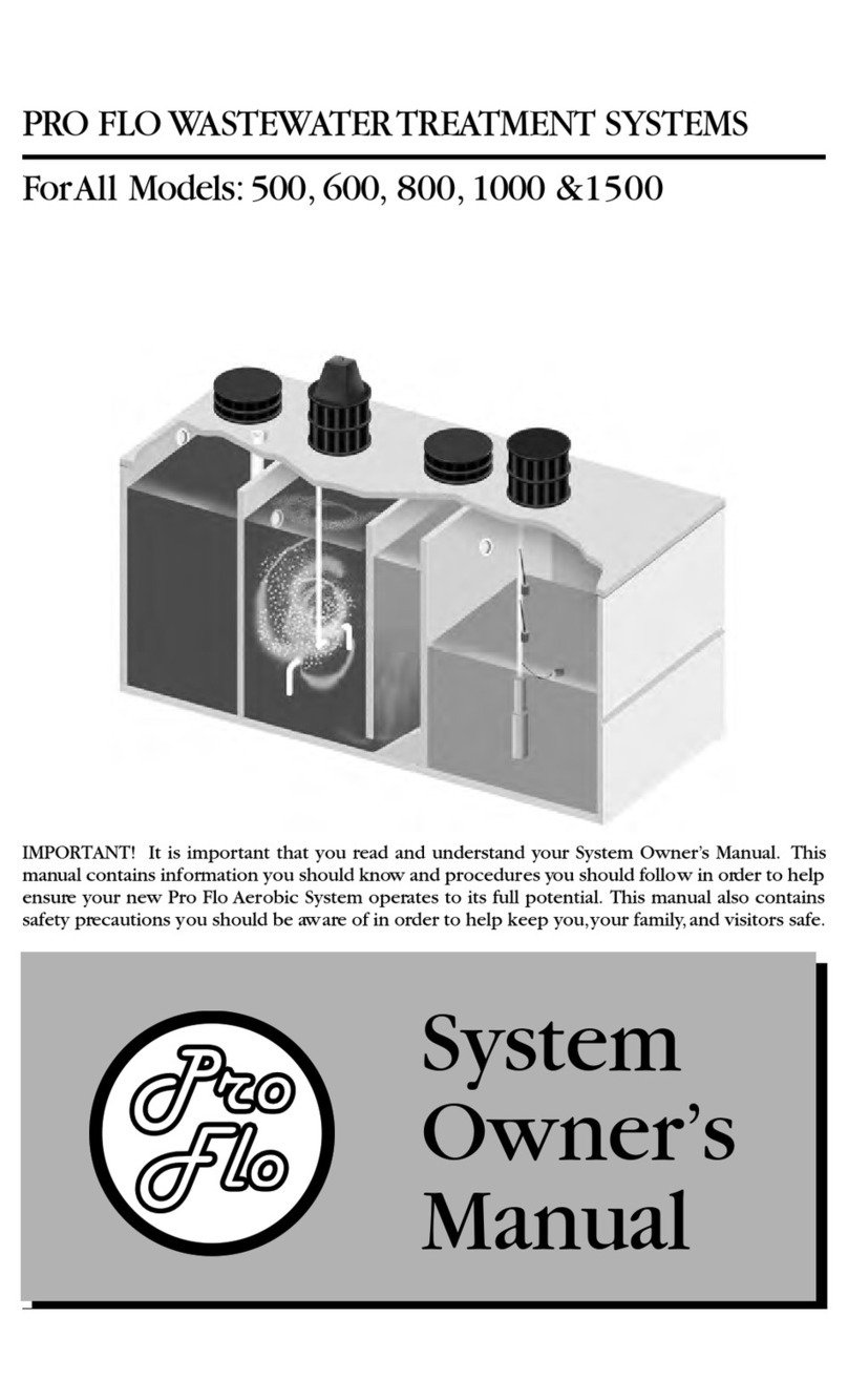 ProFlo 500 User manual