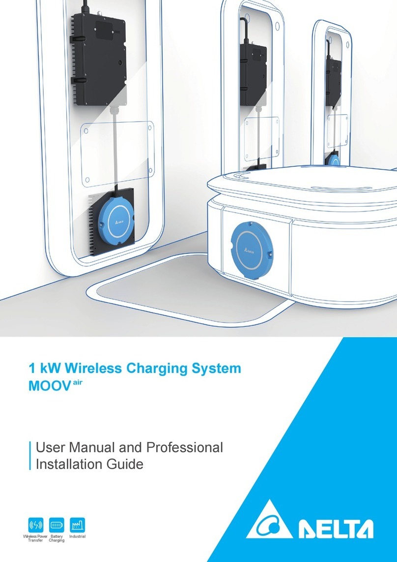 Delta MOOVair User manual