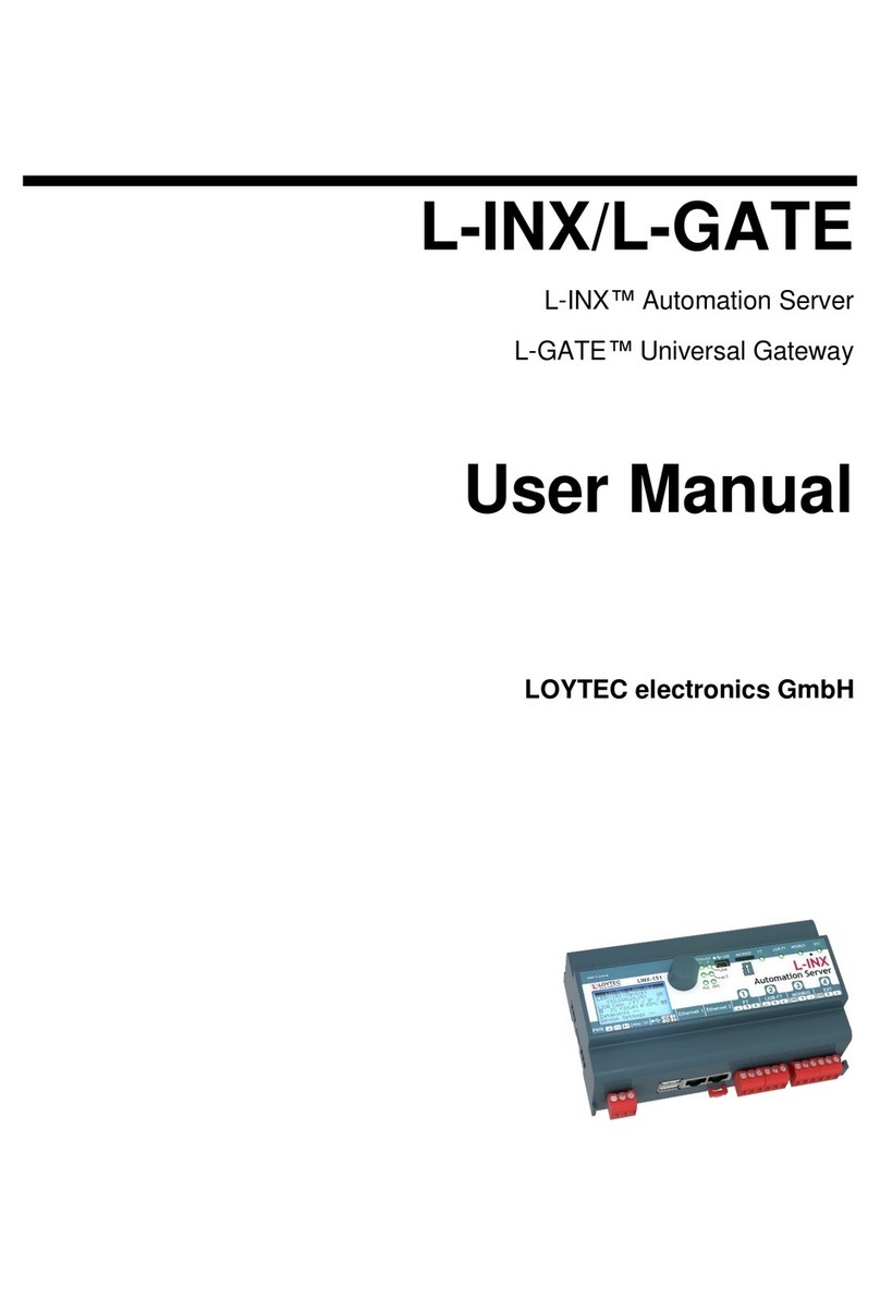 LOYTEC L-INX user manual