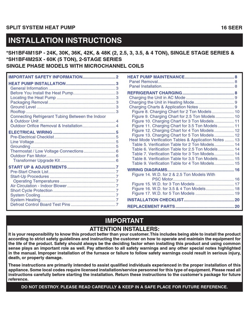 Nortek SH1BF4M1SP Series installation instructions