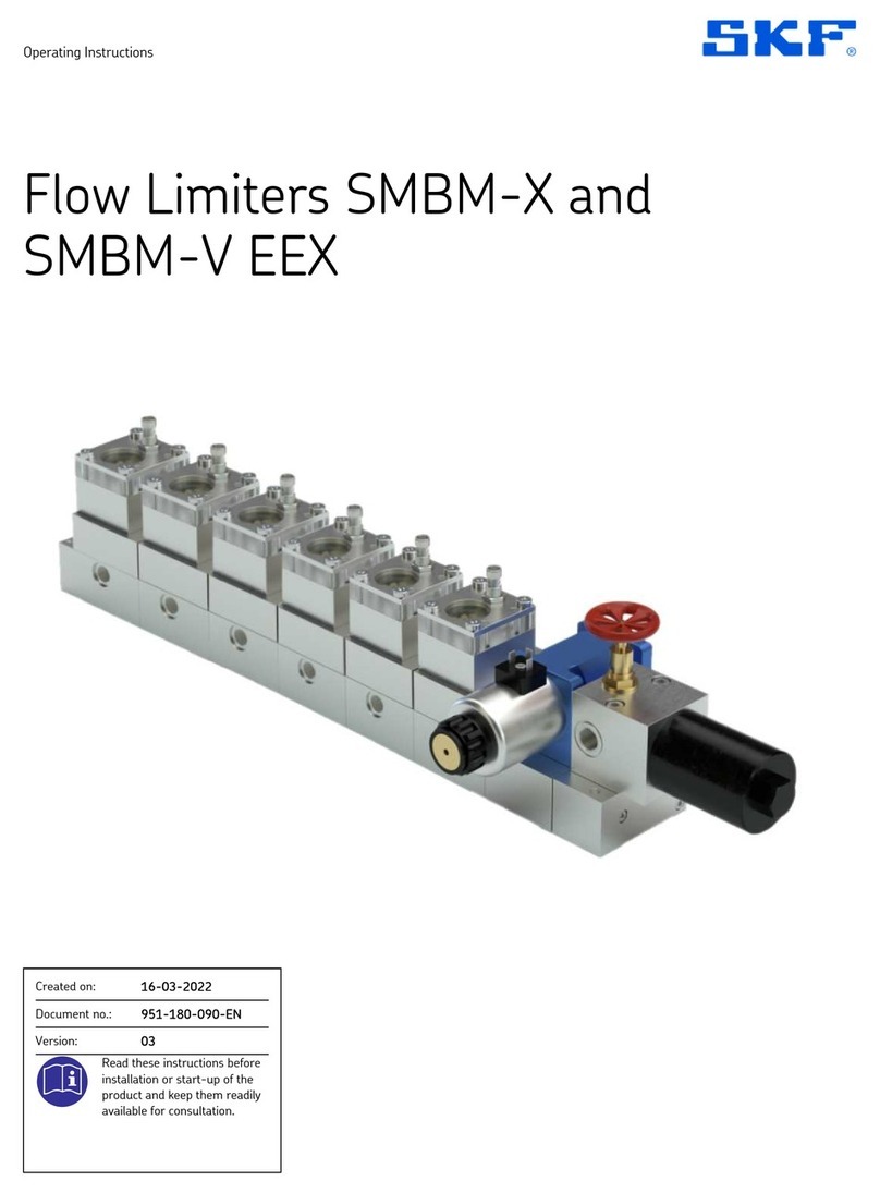 SKF SMBM-X User manual