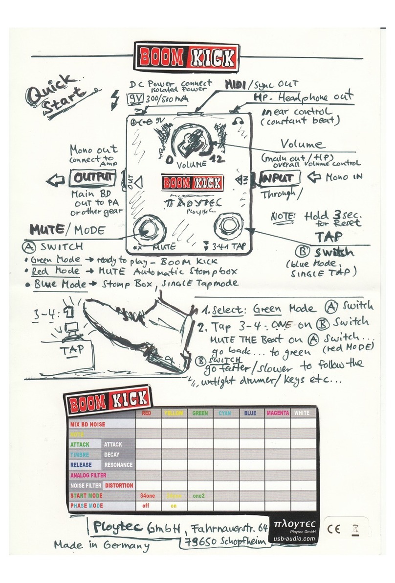 Ploytec BOOM KICK quick start guide