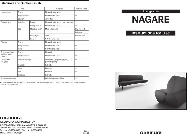 Okamura Nagare Instructions for use
