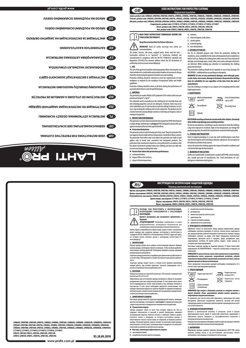 LAHTI PRO LPAB64S User instructions