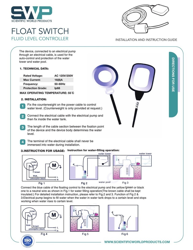 SWP Float Switch User manual