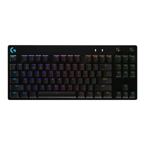 Logitech PRO X User manual Logitech PRO X User manual