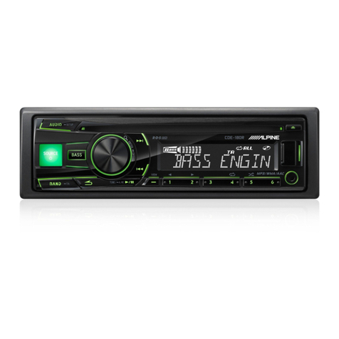 Alpine CDE-180R User manual