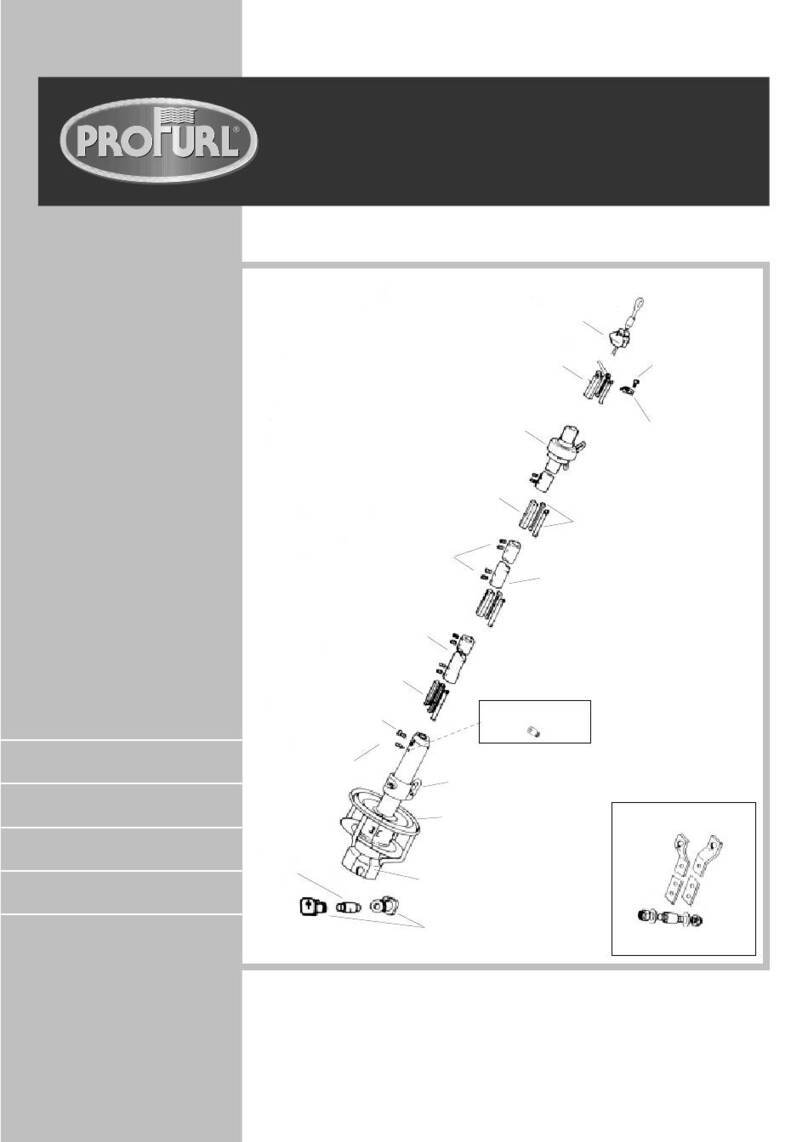 ProFurl B29S User manual