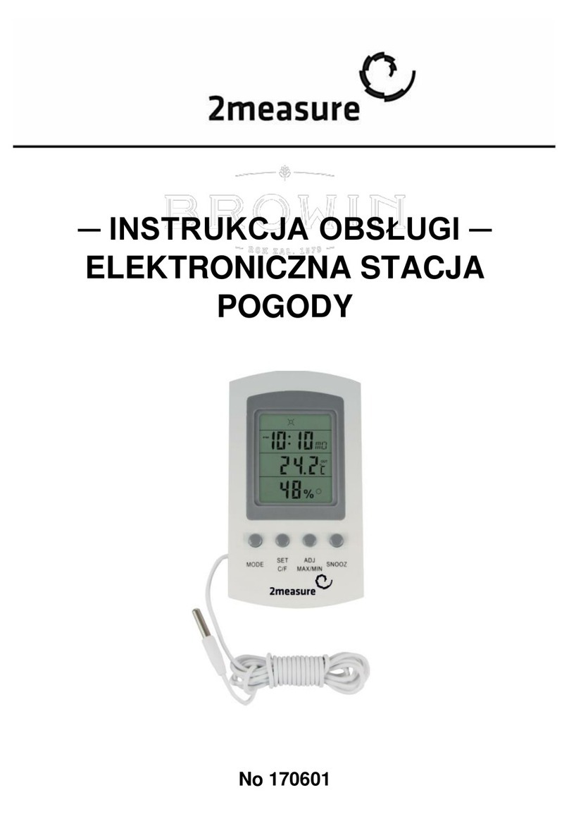 2measure 170601 User manual