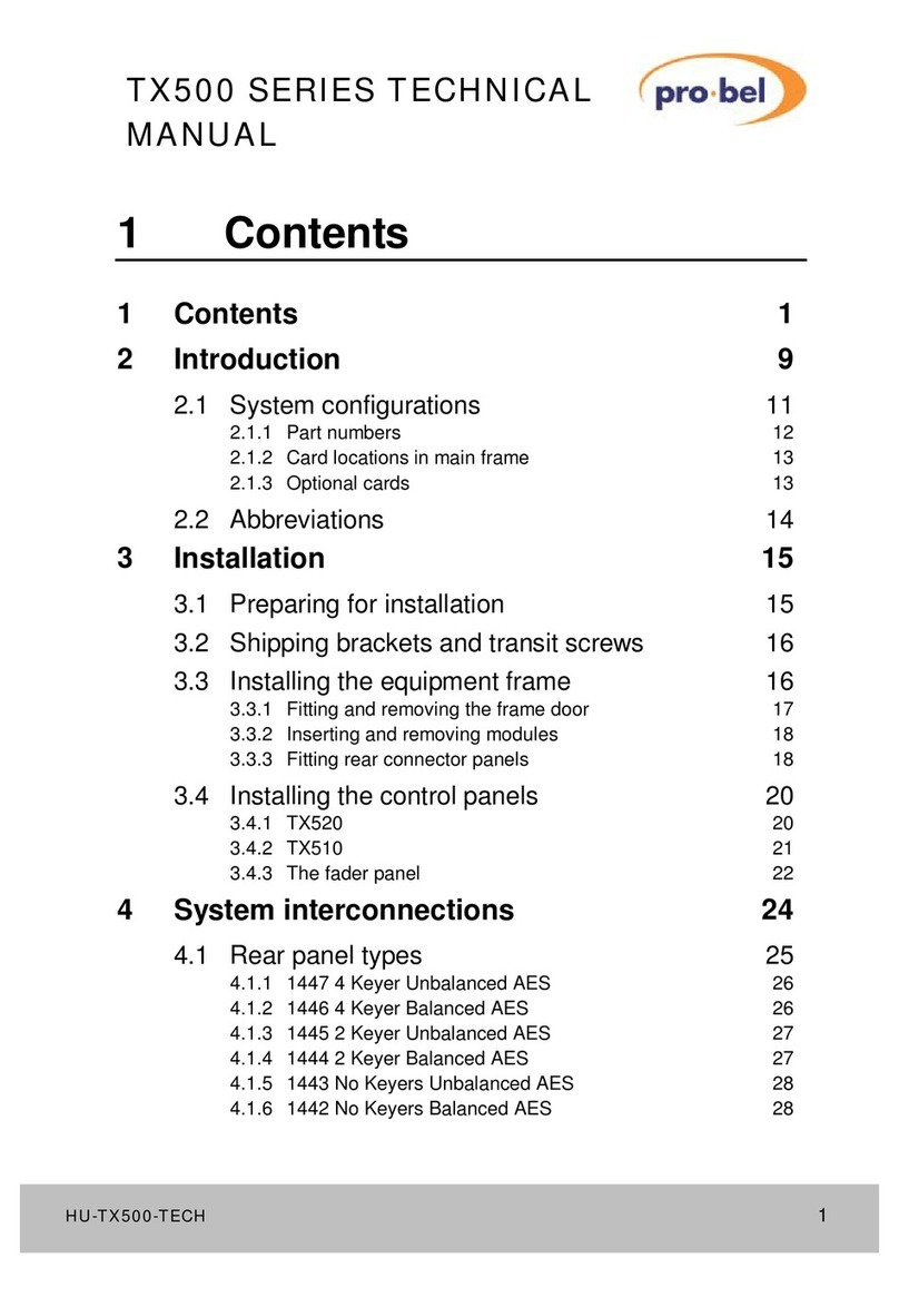 pro bel TX500 Series manual