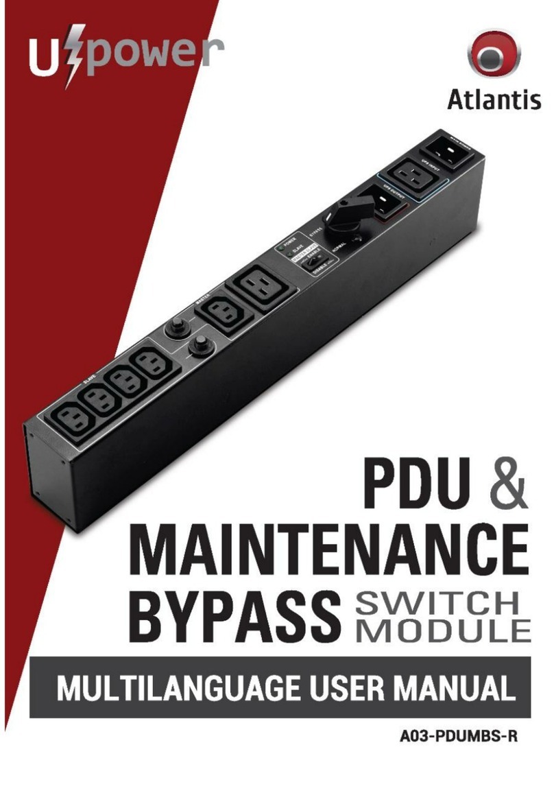 Atlantis U power A03-PDUMBS-R Multilanguage manual