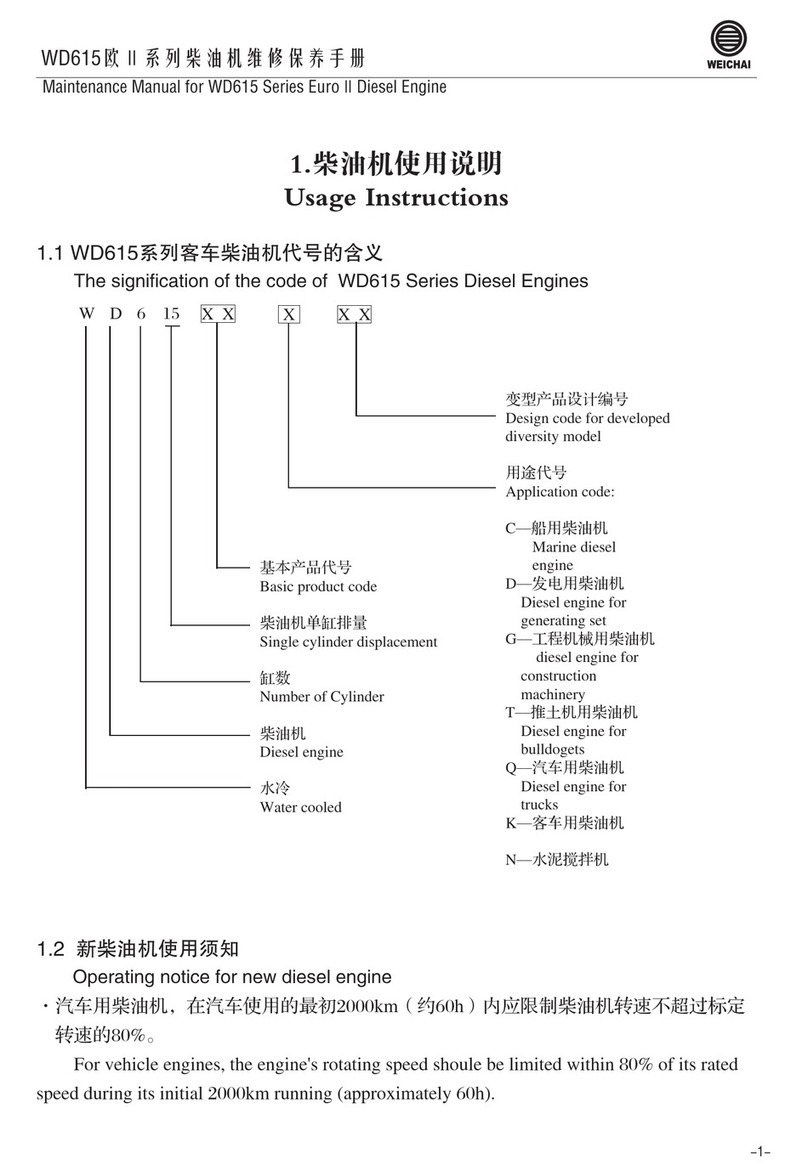 WEICHAI WD615 Parts list manual