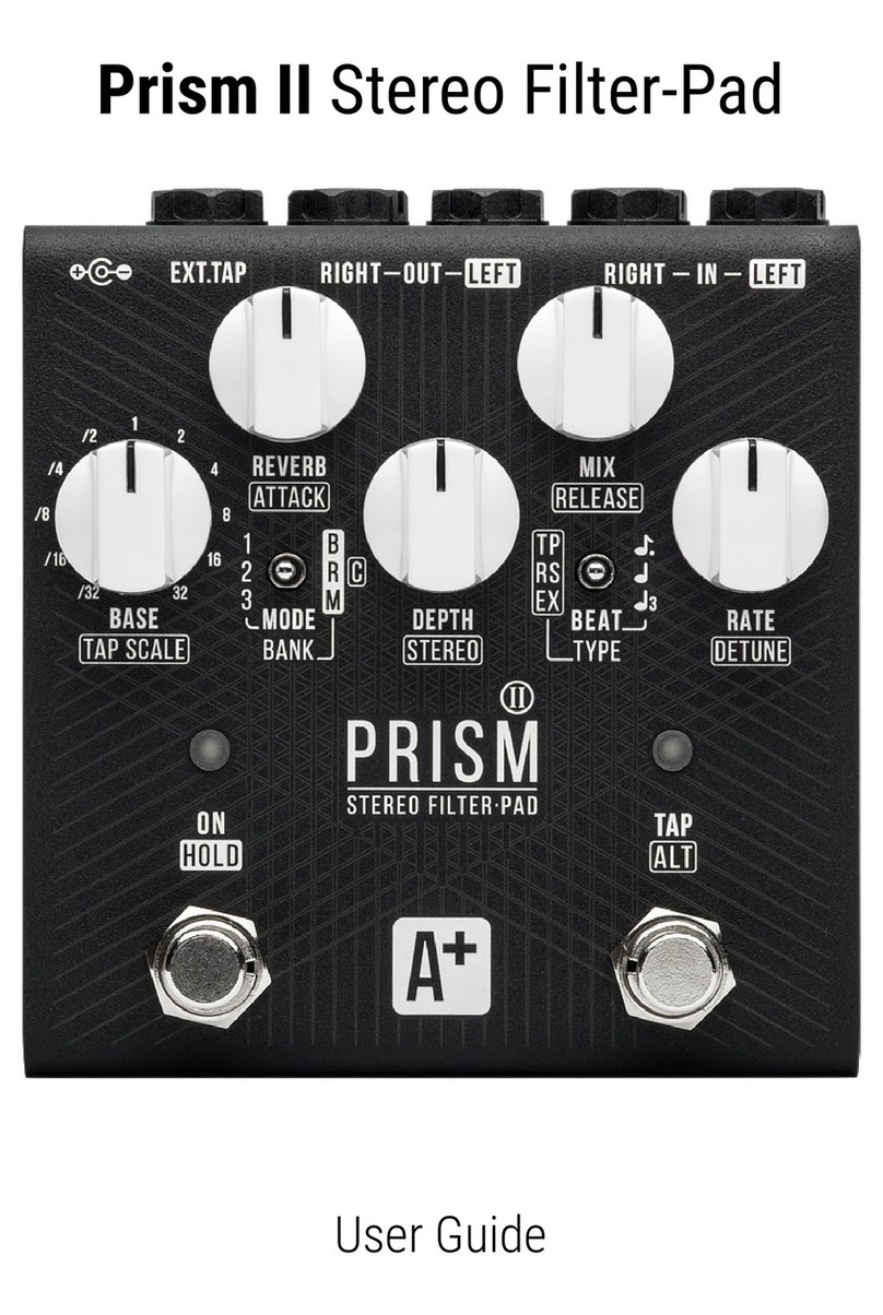 Shift Line Prism II User manual