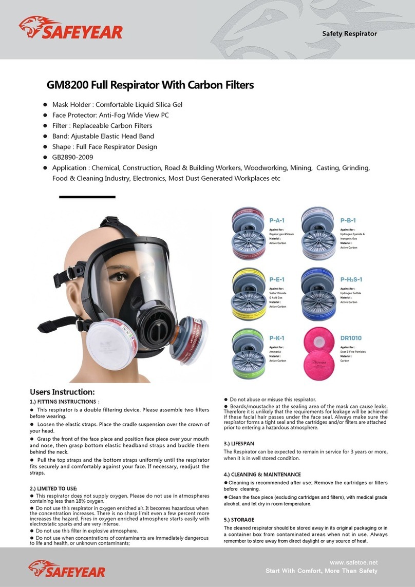 SAFEYEAR GM8200 quick start guide