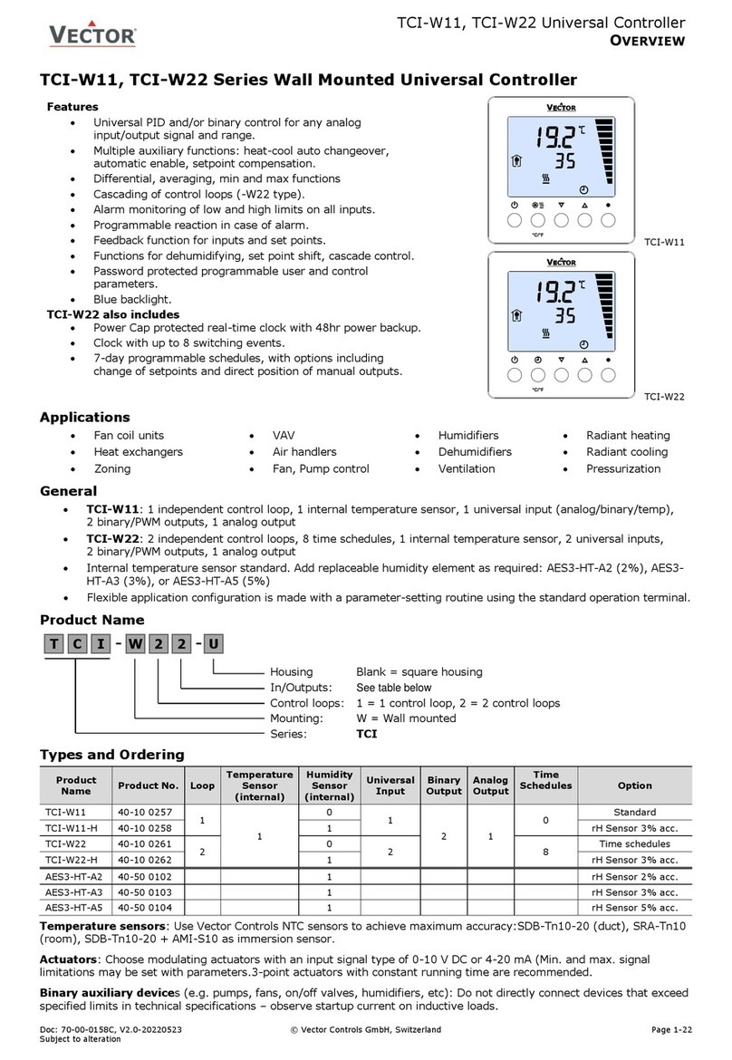 Vector TCI-W11 User manual