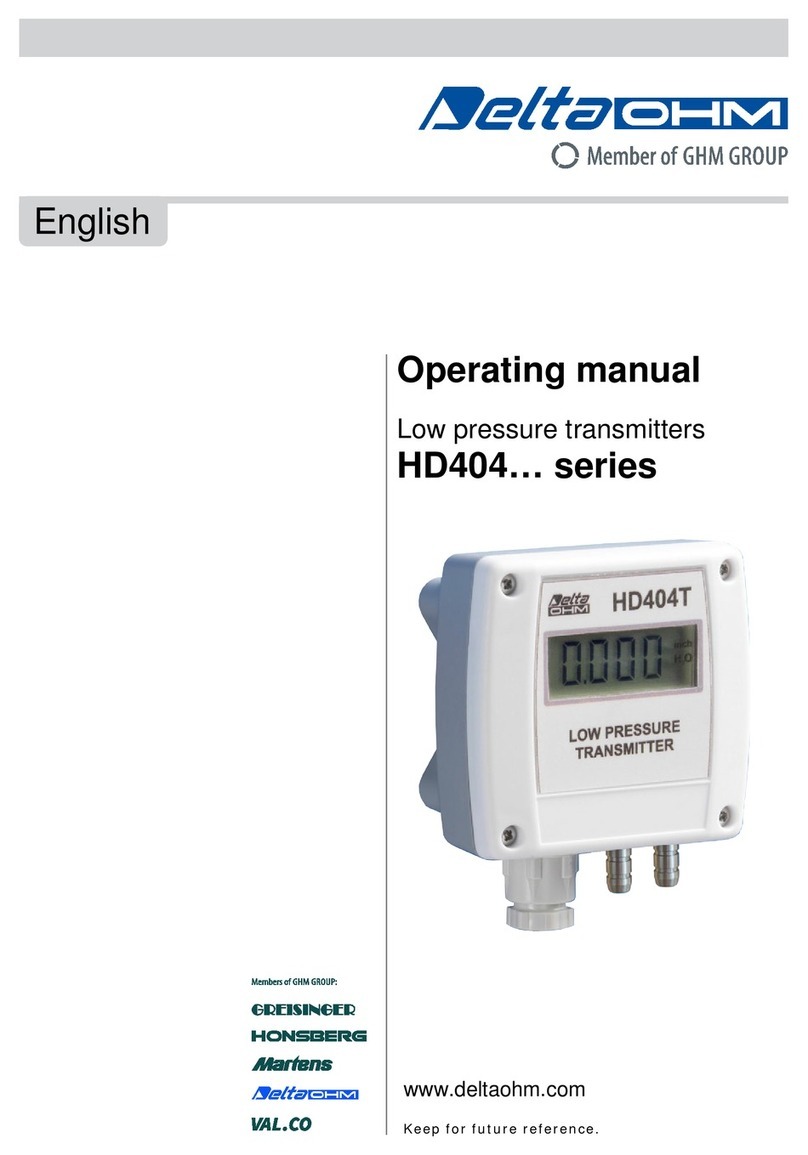 GHM Delta OHM HD404 Series User manual
