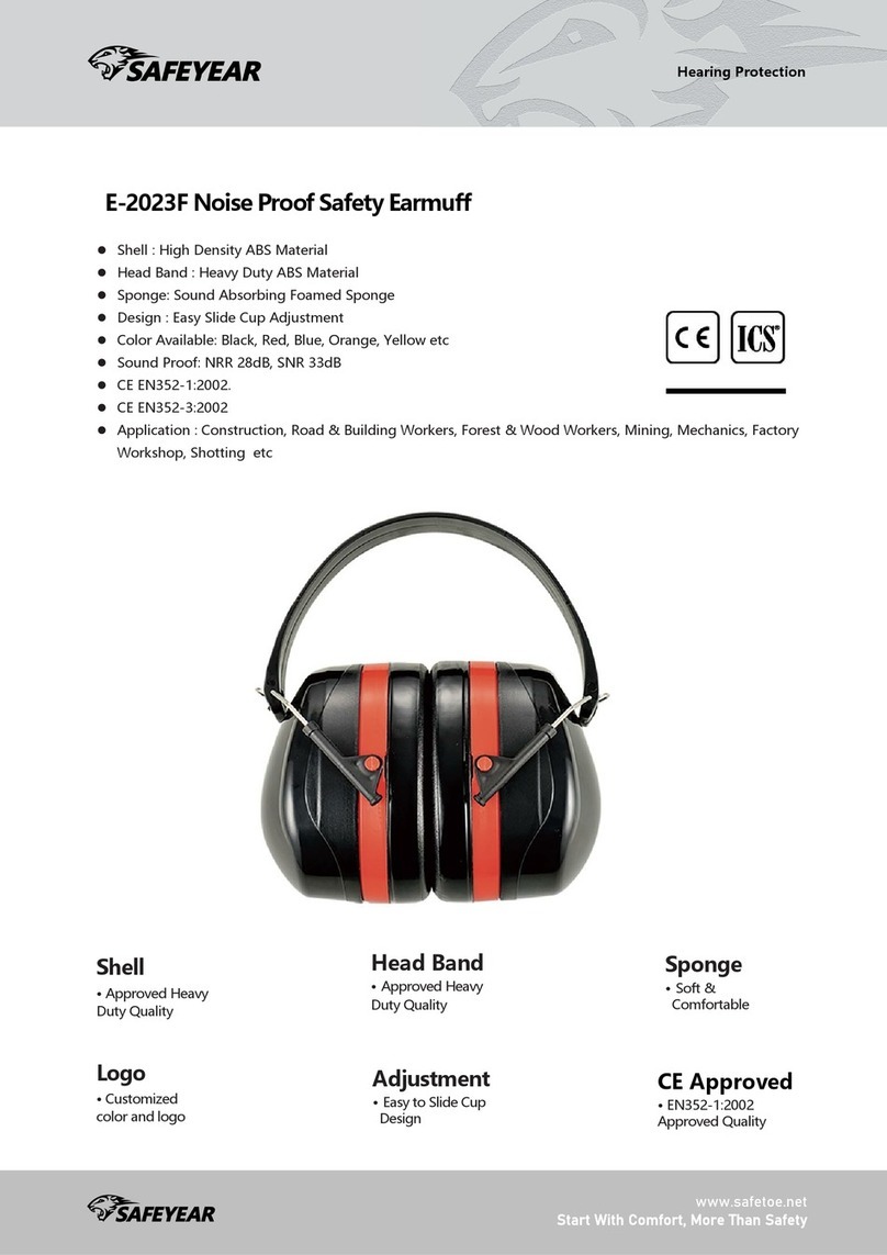 SAFEYEAR E-2023F quick start guide SAFEYEAR E-2023F quick start guide