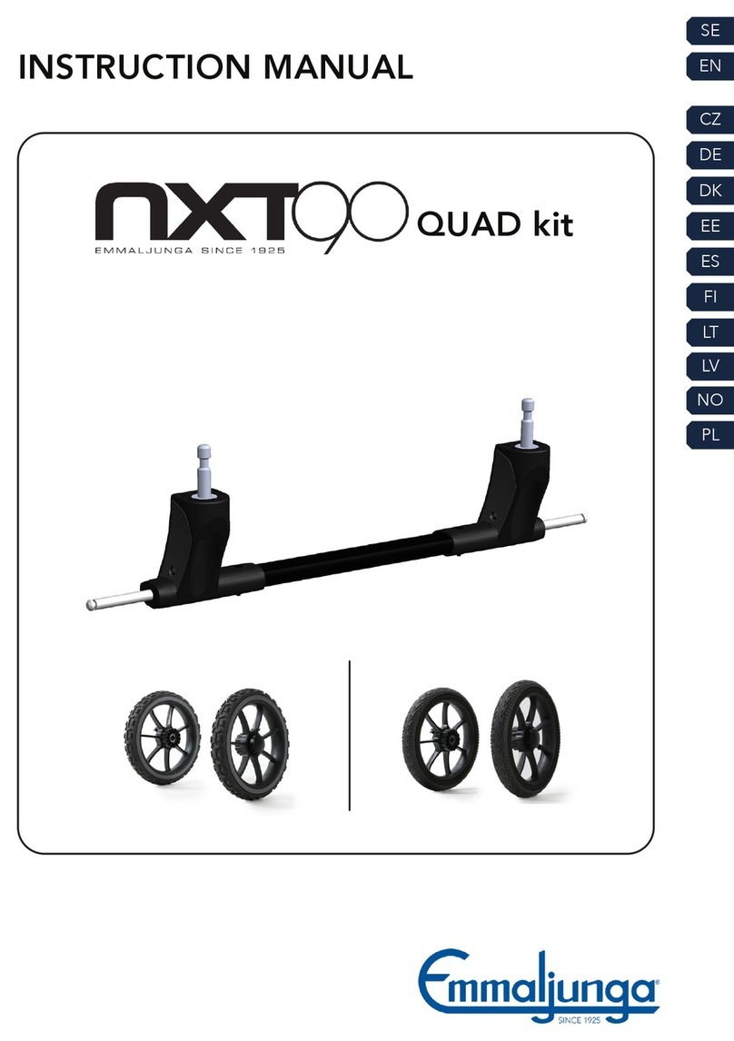 Emmaljunga QUAD Kit User manual