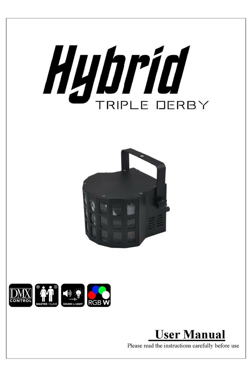 Hybrid+ TRIPLE DERBY user manual