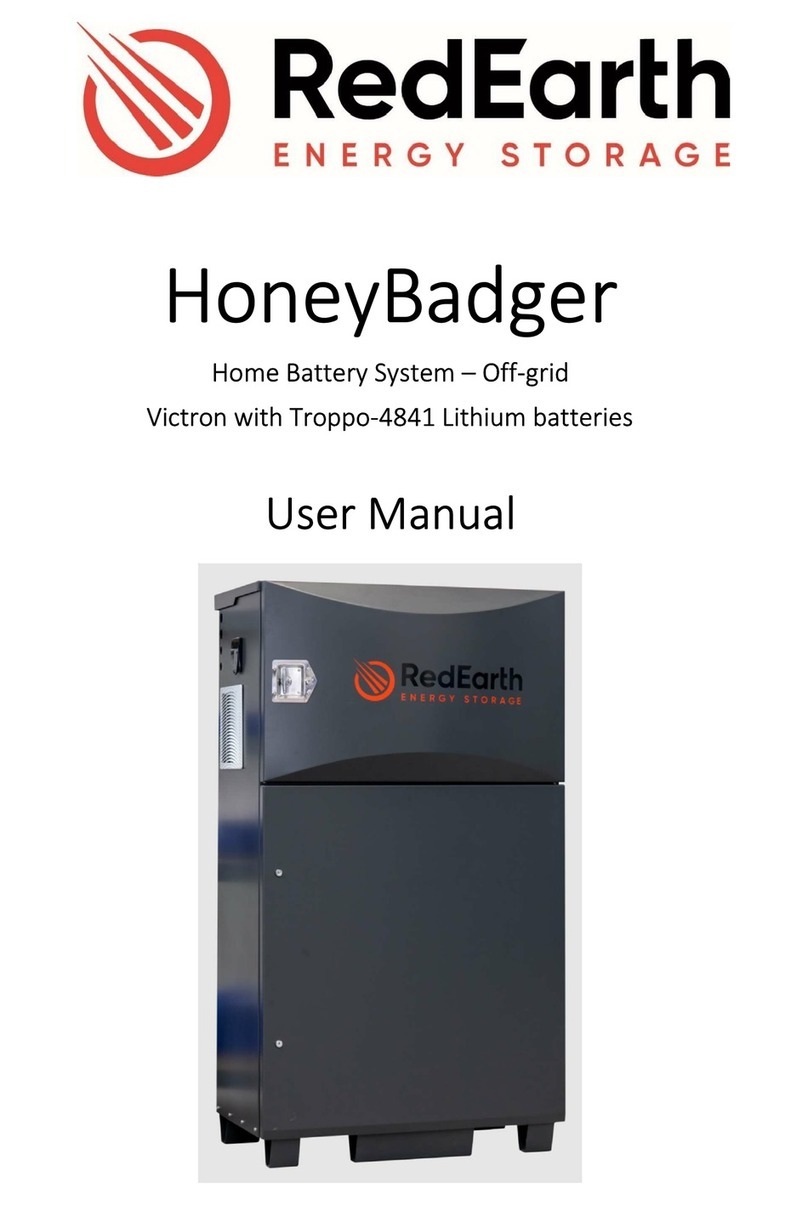 RedEarth HoneyBadger user manual RedEarth HoneyBadger user manual