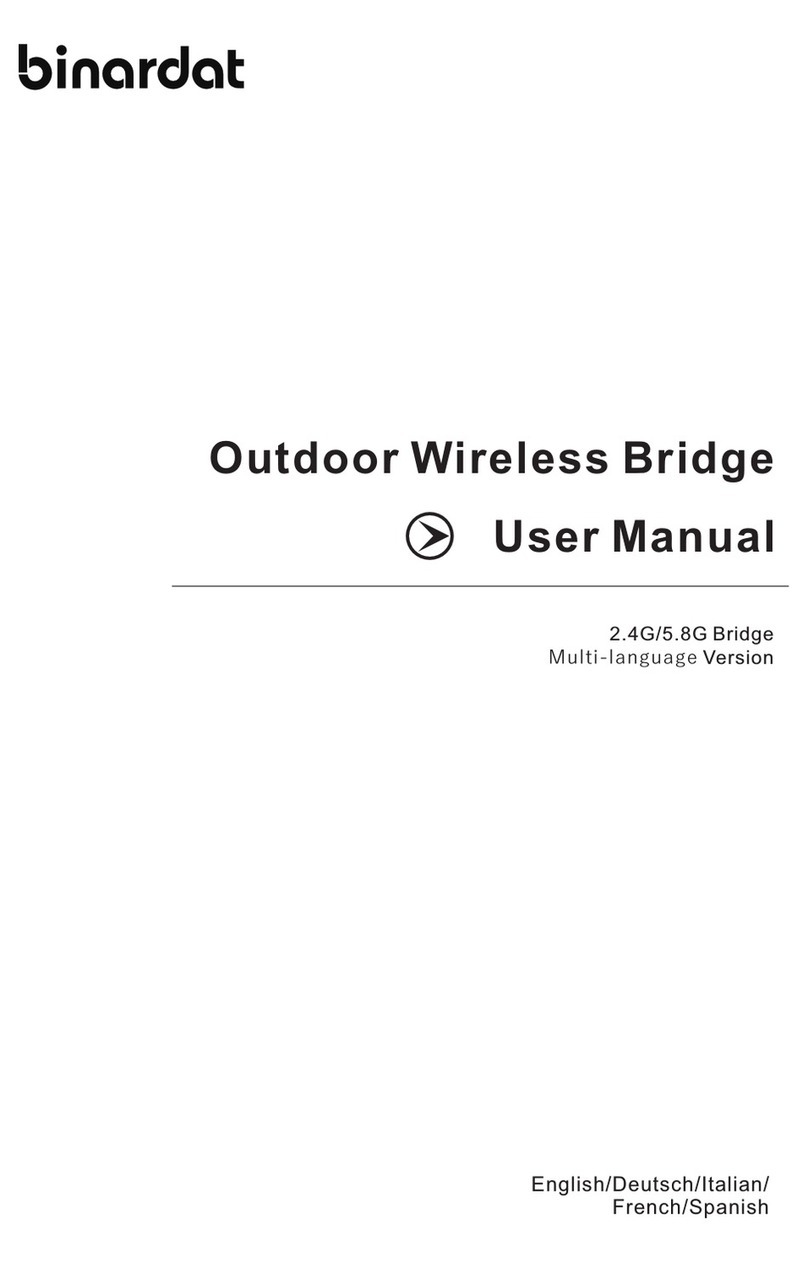 binardat SIG1 user manual