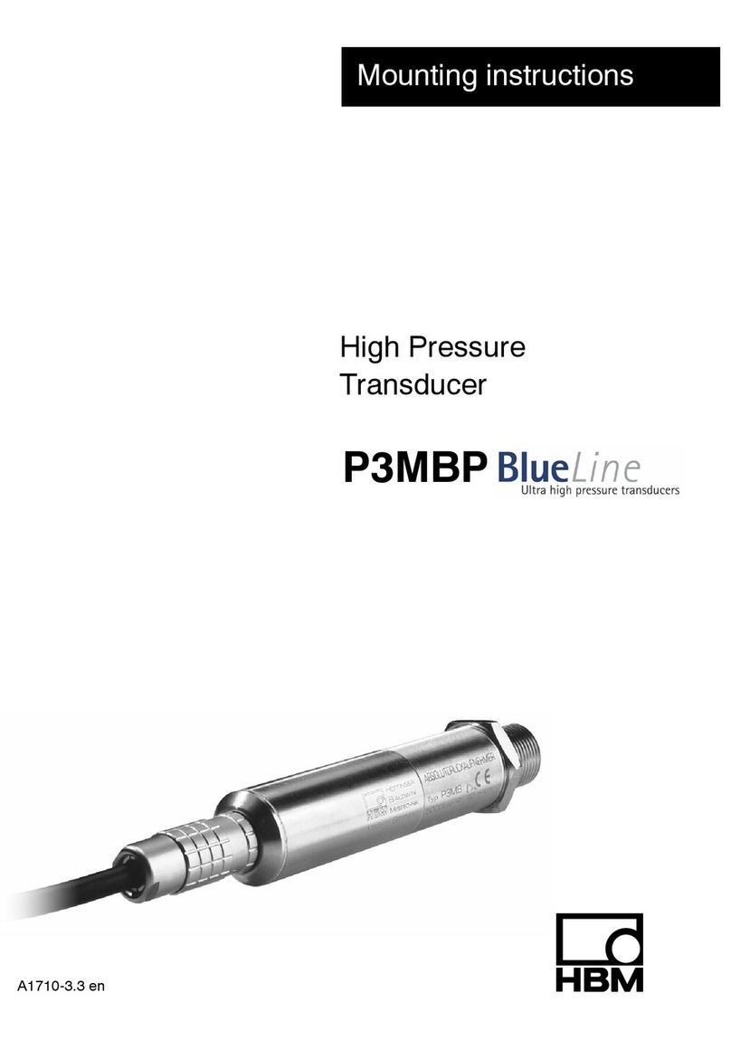 HBM P3MBP User manual
