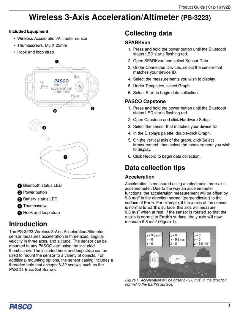 PASCO PS-3223 User manual