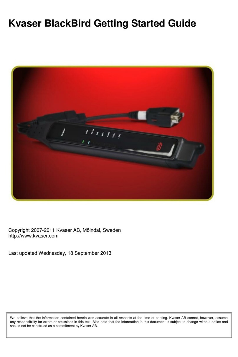 Kvaser BlackBird User manual