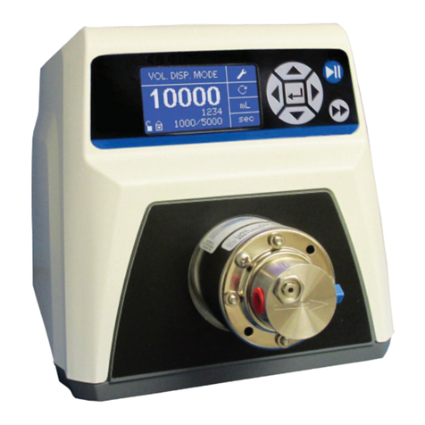 Masterflex L Series User manual