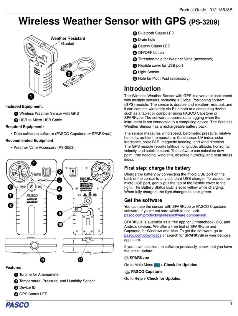 PASCO PS-3209 User manual PASCO PS-3209 User manual