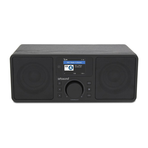 ART+SOUND R8 operating manual